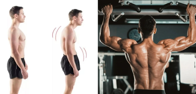 核心肌群訓練姿勢