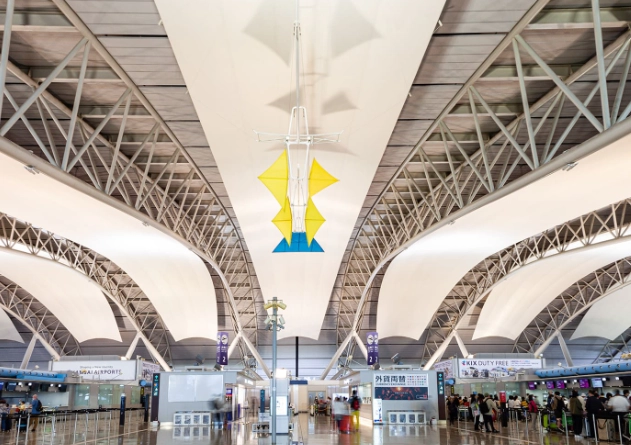 大阪自由行行程