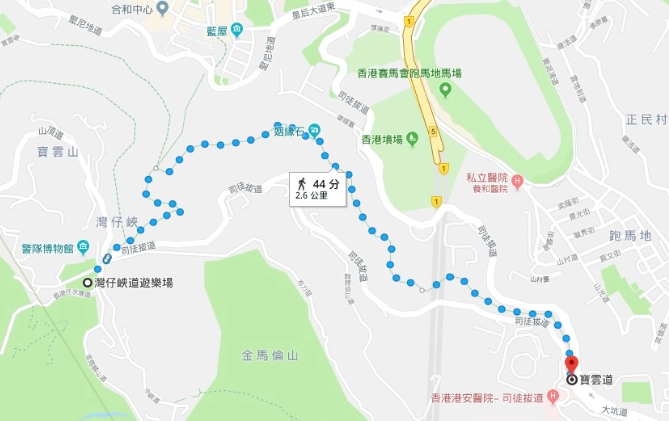 灣仔峽道交通