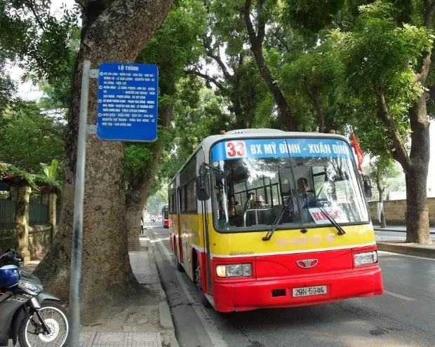 越南自由行預算