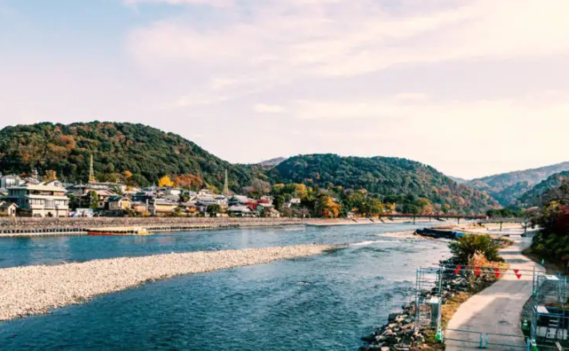 京都自由行攻略 京都自由行攻略