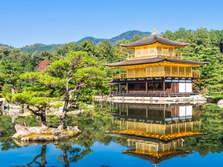 京都自由行 京都自由行
