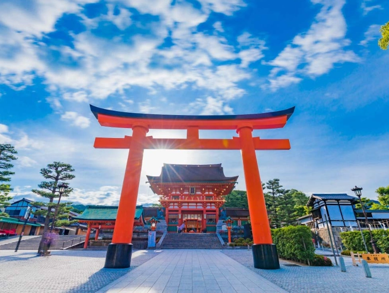 京都自由行 京都自由行