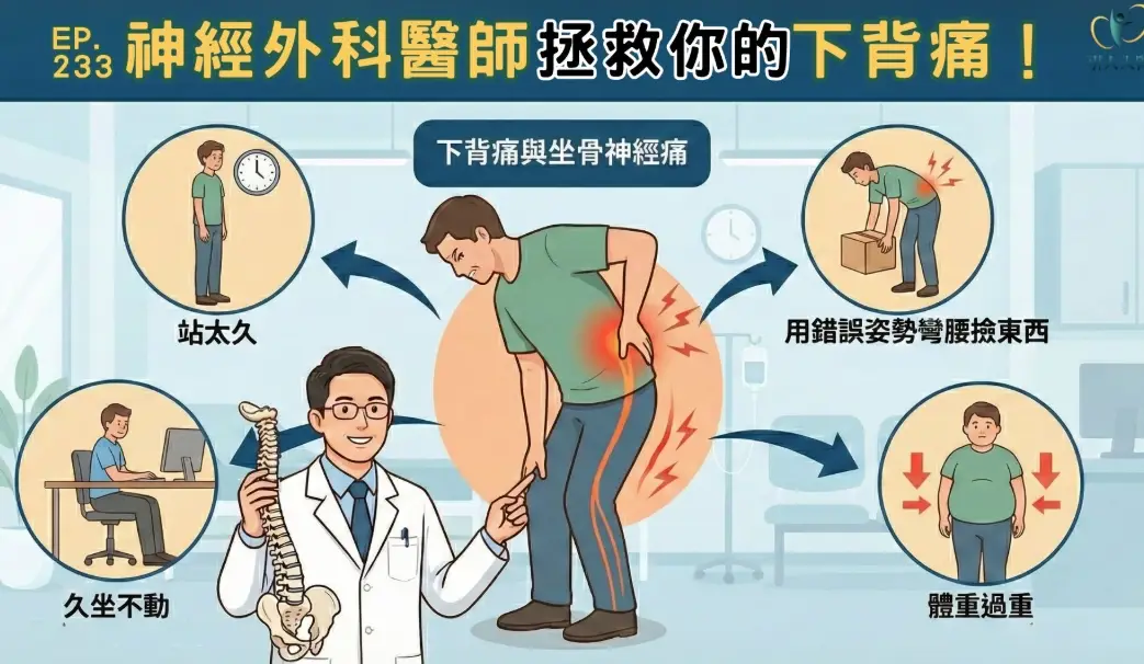 睡覺腰酸背痛