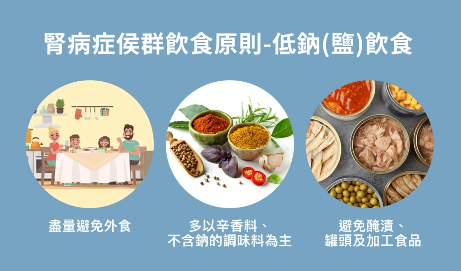 糖尿病腎病變飲食