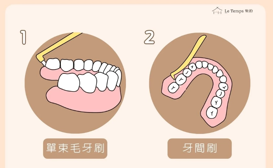 牙間刷 牙間刷