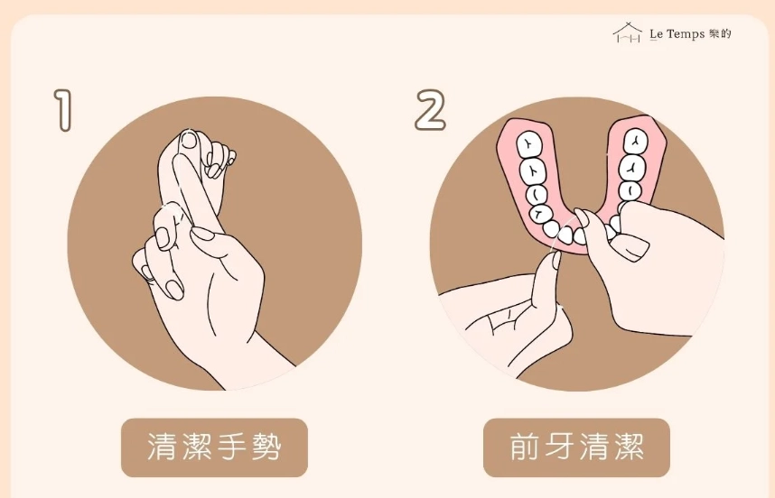 牙線 牙線