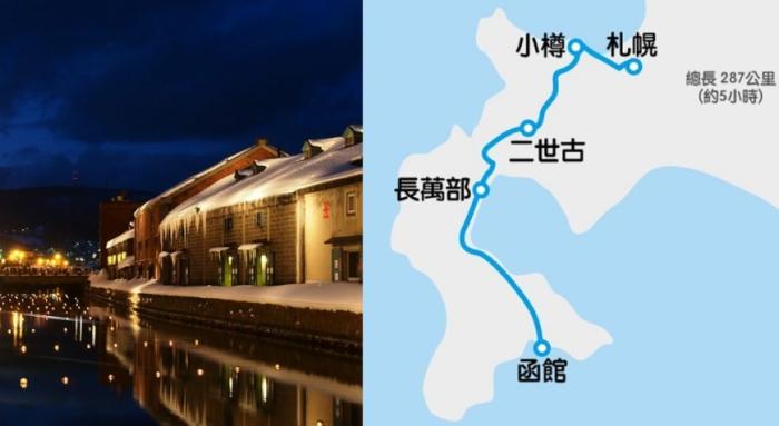 北海道自駕路線