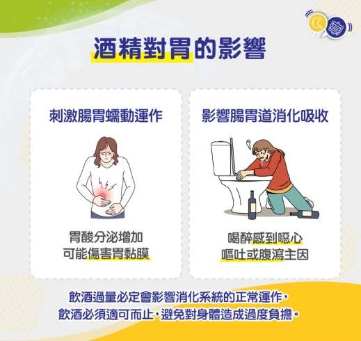 酒精性腹瀉 酒精性腹瀉