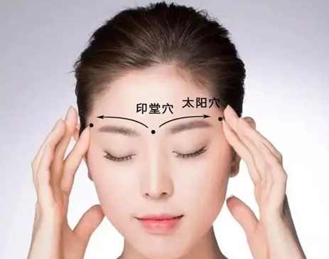 頭痛穴道 頭痛穴道