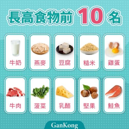 青少年營養食譜