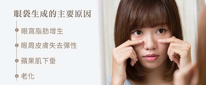 眼袋成因