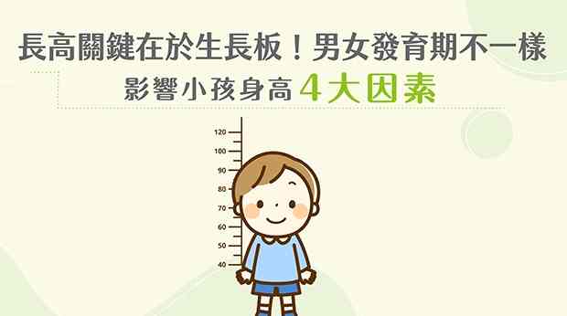 生長板閉合年齡