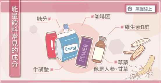 能量飲料健康影響
