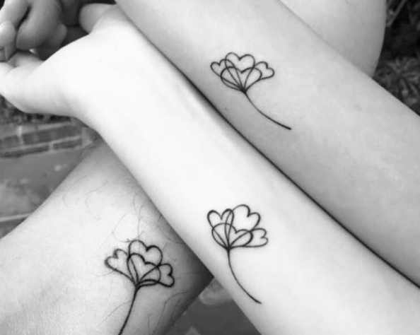 刺青手腕內側疼痛