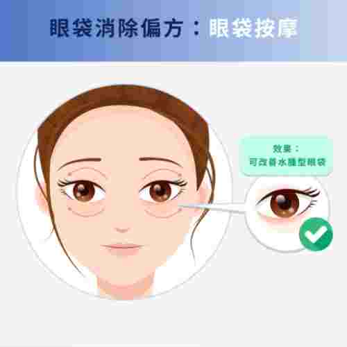 眼袋消除