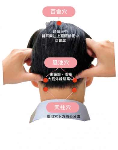 頭頂穴道痛原因