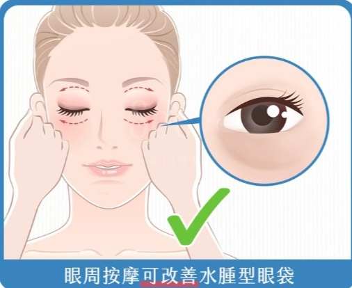 眼袋按摩