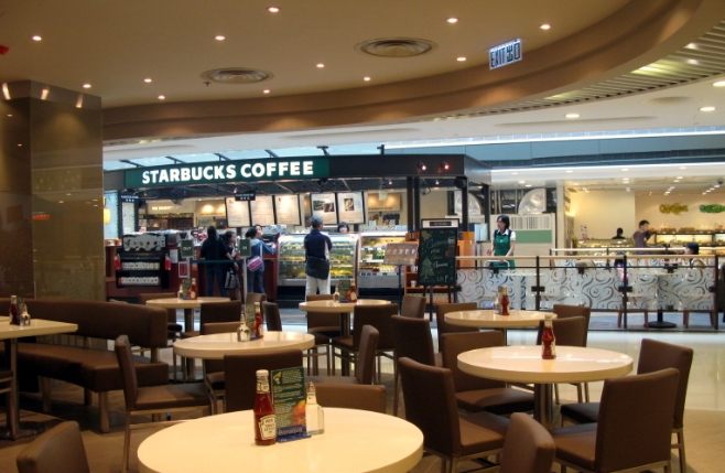 新城市廣場美食