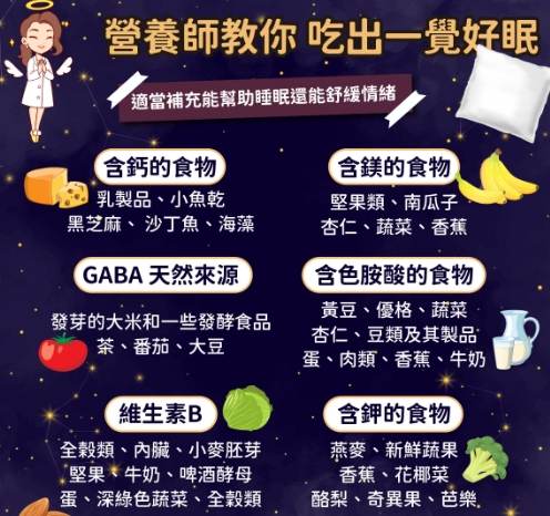 睡眠不足吃什麼 睡眠不足吃什麼