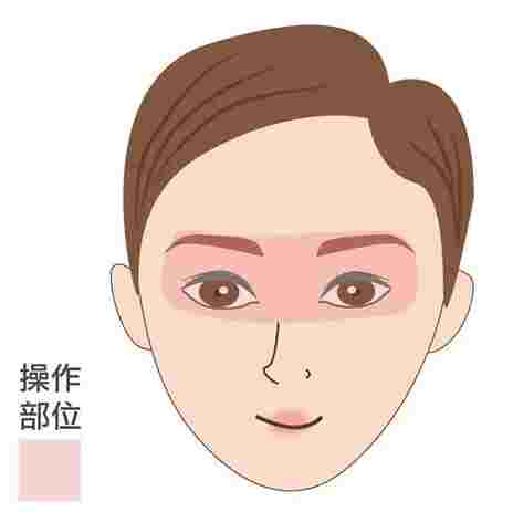 眼部撥筋注意事項