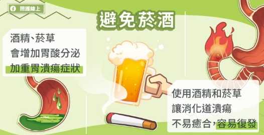 喝酒後胃不舒服