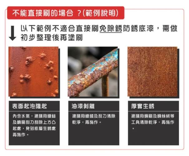 鐵鏽處理方法