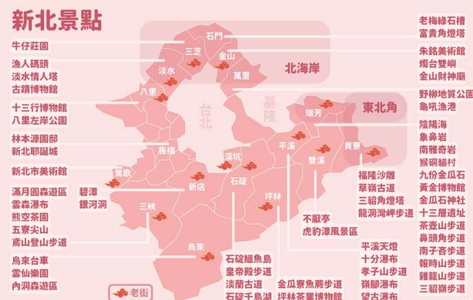 新北自由行攻略 新北自由行攻略