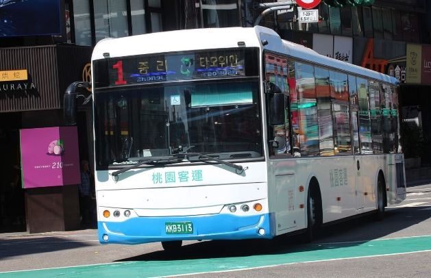 一日遊攻略 一日遊攻略