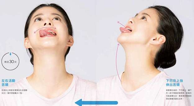 雙下巴消除方法