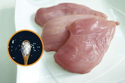 醃雞肉冷藏期限