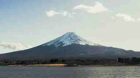 富士山登山攻略
