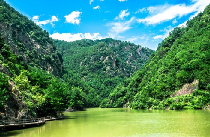 曼谷旅遊最後一天