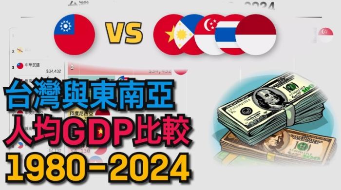 台灣泰國經濟差異 台灣泰國經濟差異