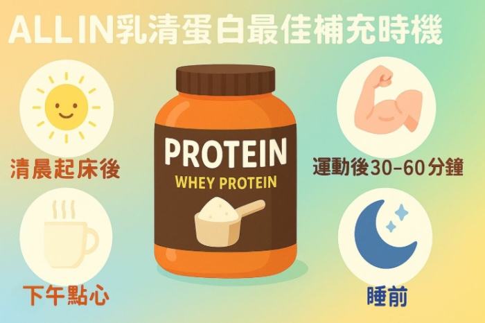 乳清蛋白保存溫度