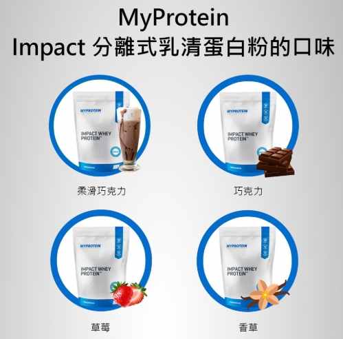 乳清蛋白推薦