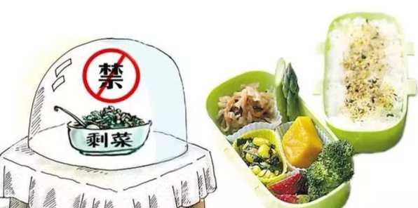 隔夜菜健康風險 隔夜菜健康風險