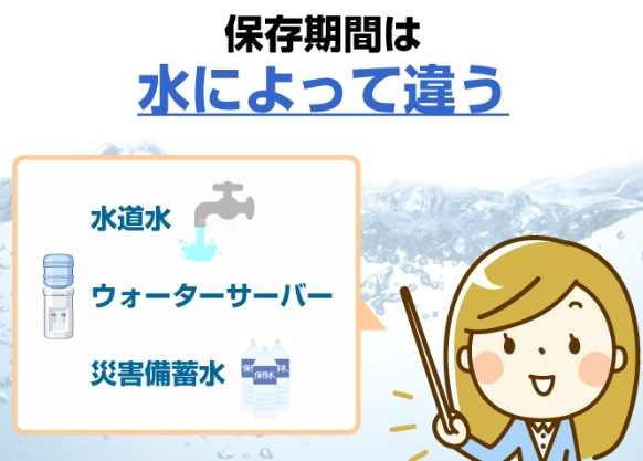 水儲存方法 水儲存方法