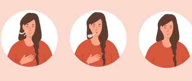 腹式呼吸副作用 腹式呼吸副作用