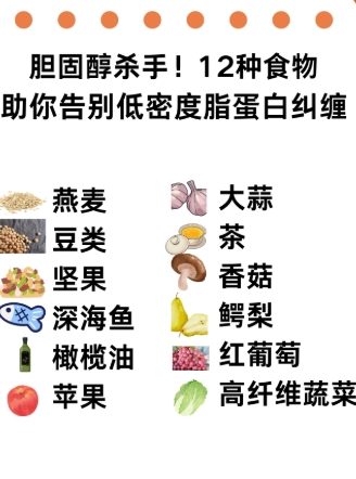 降低膽固醇食物 降低膽固醇食物