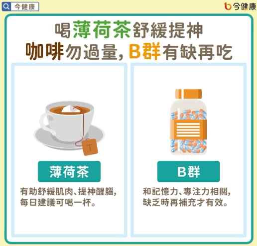 喝什麼可以提神