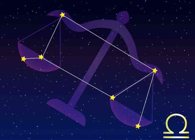 天秤座性格 天秤座性格