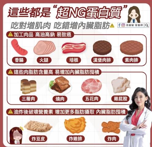 高溫烹飪致癌物質 高溫烹飪致癌物質