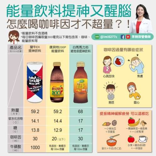 提神飲料什麼時候喝