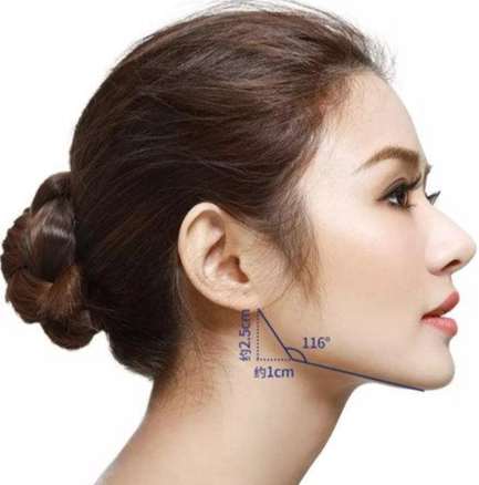 脖子粗健康影響 脖子粗健康影響