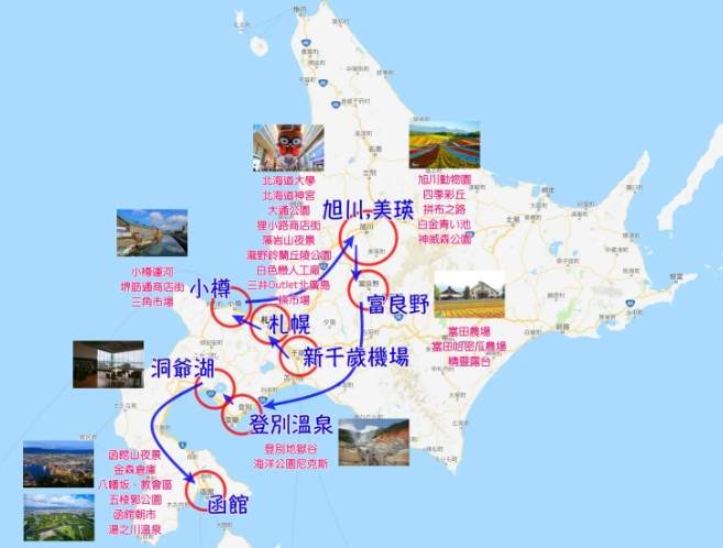 北海道自駕遊費用