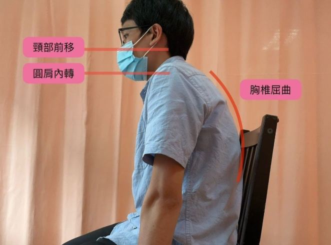 圓肩檢測 圓肩檢測