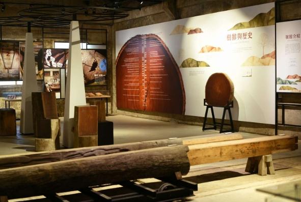 台南室內約會地點