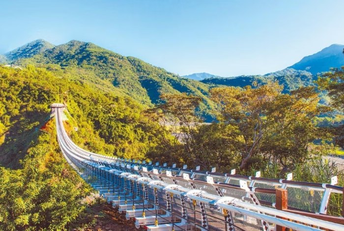 適合行動不便老人旅遊景點屏東