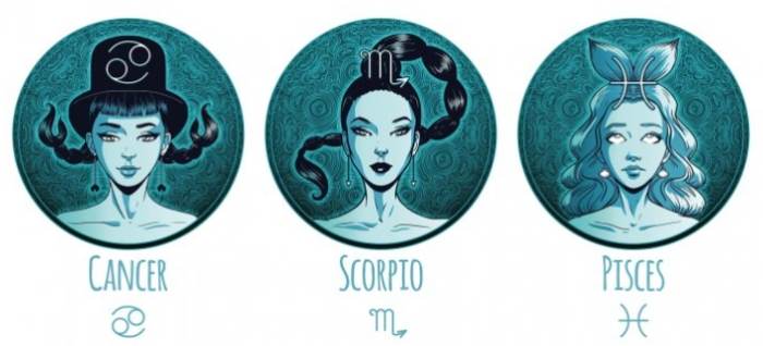 星座配對分析 星座配對分析